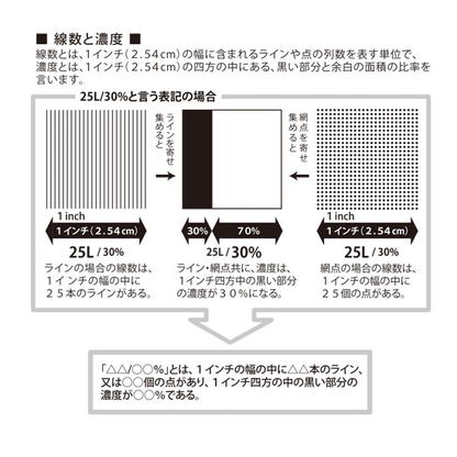 デリータースクリーン　SE-1072
