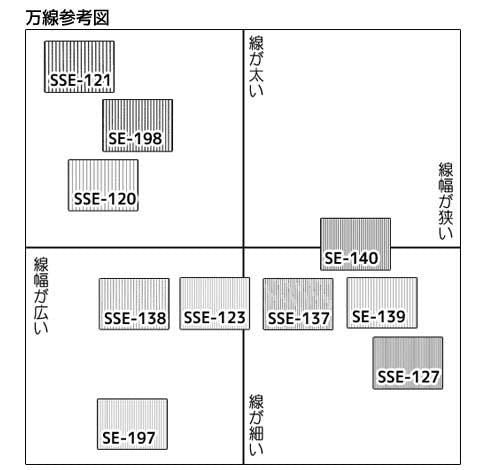 デリータースクリーン　SSE-123