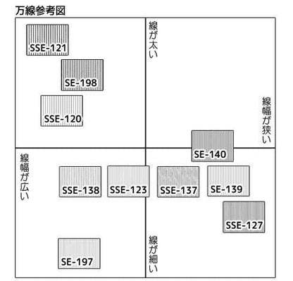 デリータースクリーン　SSE-123